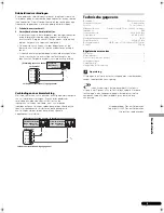 Предварительный просмотр 21 страницы Pioneer S-71-K Operating Instructions Manual