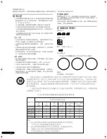 Предварительный просмотр 54 страницы Pioneer S-71-K Operating Instructions Manual