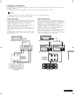 Предварительный просмотр 51 страницы Pioneer S-8EX Installation Manual