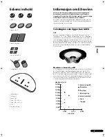 Предварительный просмотр 95 страницы Pioneer S-8EX Installation Manual