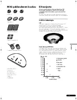 Предварительный просмотр 105 страницы Pioneer S-8EX Installation Manual