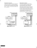 Предварительный просмотр 120 страницы Pioneer S-8EX Installation Manual