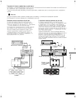 Предварительный просмотр 121 страницы Pioneer S-8EX Installation Manual