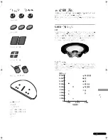 Предварительный просмотр 125 страницы Pioneer S-8EX Installation Manual