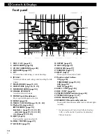 Preview for 14 page of Pioneer S-A4900 Operating Instruction