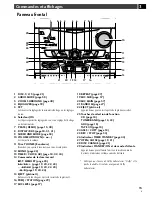 Preview for 15 page of Pioneer S-A4900 Operating Instruction