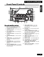 Предварительный просмотр 13 страницы Pioneer S-A9700V Operating Instruction