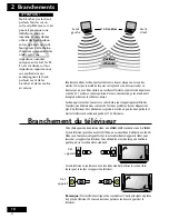 Предварительный просмотр 66 страницы Pioneer S-A9700V Operating Instruction