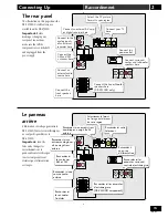 Preview for 13 page of Pioneer S-A9800V Operating Instruction