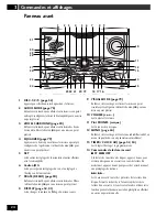 Preview for 24 page of Pioneer S-A9800V Operating Instruction