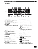 Preview for 27 page of Pioneer S-A9800V Operating Instruction