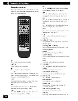 Preview for 28 page of Pioneer S-A9800V Operating Instruction