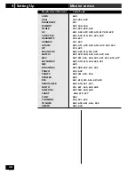 Preview for 40 page of Pioneer S-A9800V Operating Instruction