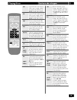 Preview for 45 page of Pioneer S-A9800V Operating Instruction