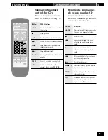 Preview for 51 page of Pioneer S-A9800V Operating Instruction