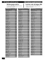 Preview for 104 page of Pioneer S-A9800V Operating Instruction