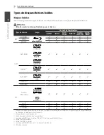 Preview for 86 page of Pioneer S-BD122 Operating Instructions Manual