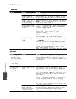 Preview for 146 page of Pioneer S-BD122 Operating Instructions Manual