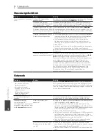 Preview for 230 page of Pioneer S-BD122 Operating Instructions Manual