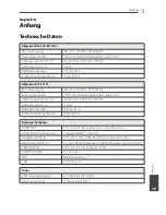 Предварительный просмотр 233 страницы Pioneer S-BD122 Operating Instructions Manual