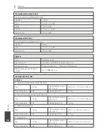 Preview for 234 page of Pioneer S-BD122 Operating Instructions Manual