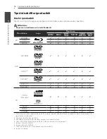 Preview for 246 page of Pioneer S-BD122 Operating Instructions Manual