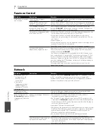 Preview for 306 page of Pioneer S-BD122 Operating Instructions Manual