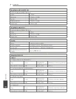 Preview for 310 page of Pioneer S-BD122 Operating Instructions Manual