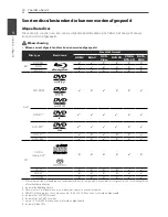 Preview for 322 page of Pioneer S-BD122 Operating Instructions Manual