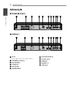 Preview for 332 page of Pioneer S-BD122 Operating Instructions Manual