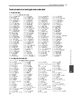 Preview for 379 page of Pioneer S-BD122 Operating Instructions Manual