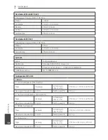 Preview for 386 page of Pioneer S-BD122 Operating Instructions Manual