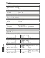 Preview for 462 page of Pioneer S-BD122 Operating Instructions Manual