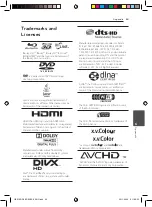 Preview for 63 page of Pioneer S-BD303 Operating Instructions Manual