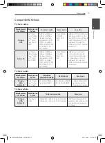 Preview for 81 page of Pioneer S-BD303 Operating Instructions Manual