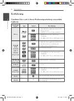 Preview for 154 page of Pioneer S-BD303 Operating Instructions Manual