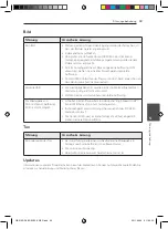 Preview for 205 page of Pioneer S-BD303 Operating Instructions Manual