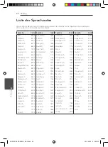 Preview for 208 page of Pioneer S-BD303 Operating Instructions Manual