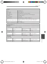 Preview for 213 page of Pioneer S-BD303 Operating Instructions Manual