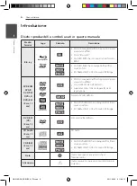 Preview for 224 page of Pioneer S-BD303 Operating Instructions Manual