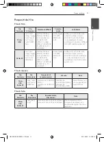 Preview for 227 page of Pioneer S-BD303 Operating Instructions Manual