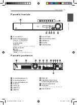 Preview for 231 page of Pioneer S-BD303 Operating Instructions Manual