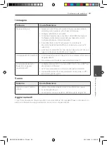 Preview for 275 page of Pioneer S-BD303 Operating Instructions Manual