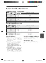 Preview for 351 page of Pioneer S-BD303 Operating Instructions Manual