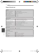 Preview for 352 page of Pioneer S-BD303 Operating Instructions Manual