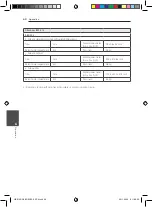 Preview for 354 page of Pioneer S-BD303 Operating Instructions Manual