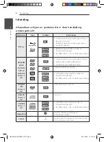 Preview for 364 page of Pioneer S-BD303 Operating Instructions Manual