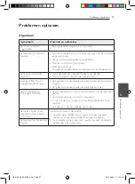 Preview for 413 page of Pioneer S-BD303 Operating Instructions Manual