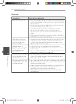 Preview for 414 page of Pioneer S-BD303 Operating Instructions Manual