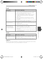 Preview for 415 page of Pioneer S-BD303 Operating Instructions Manual